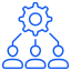 Resource allocation and Training